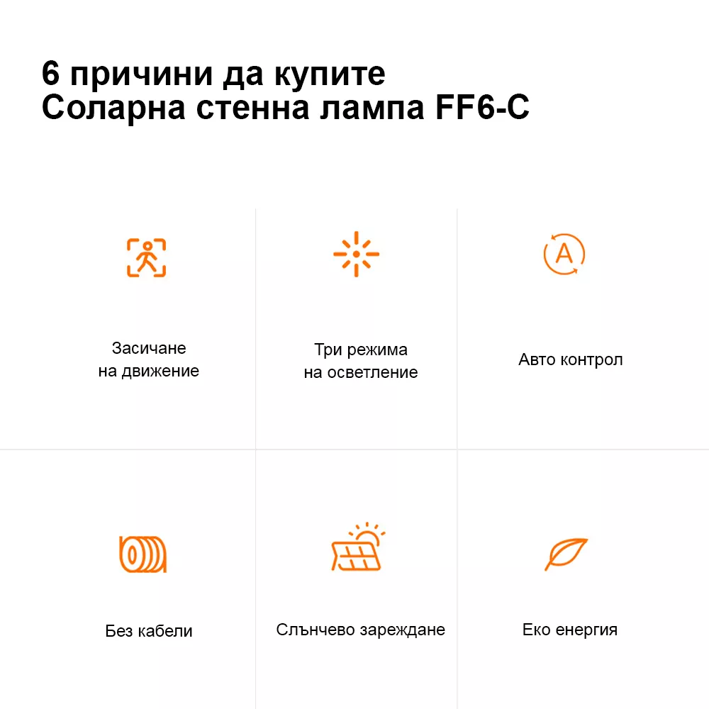 1+1+1 * ПРОМОЦИЯ * Соларна лампа SUPERFIRE - FF6-C 63W, 450lm, 2200mAh