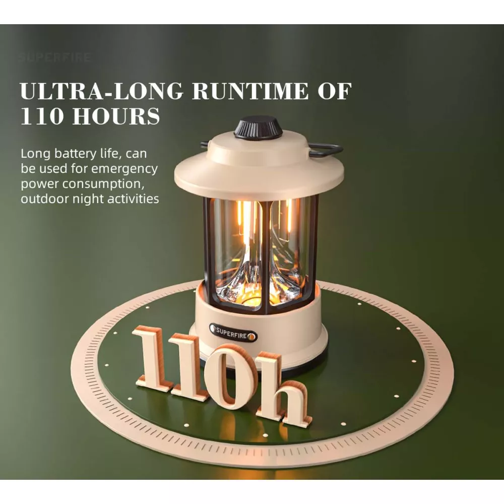 Къмпинг лампа + Външна батерия SUPERFIRE - T35, 220lm, USB