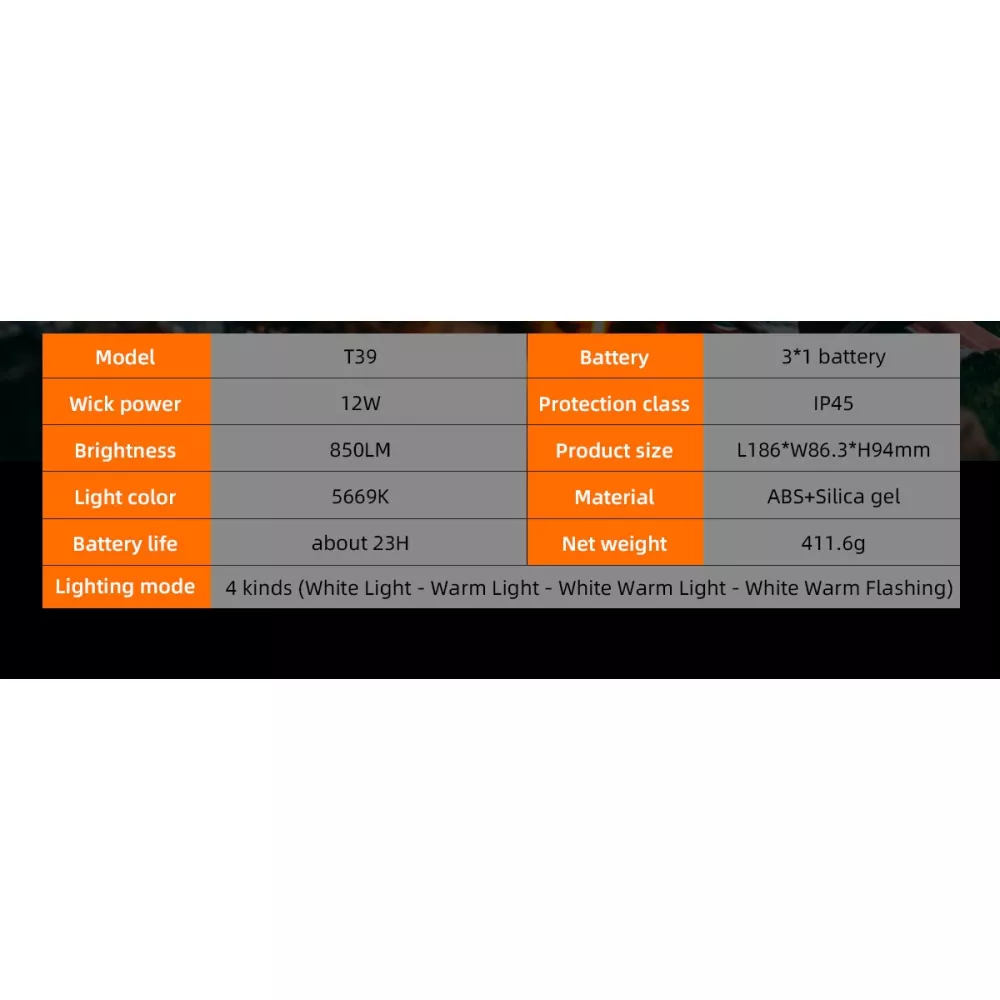Къмпинг лампа SUPERFIRE - T39, 850lm, R20