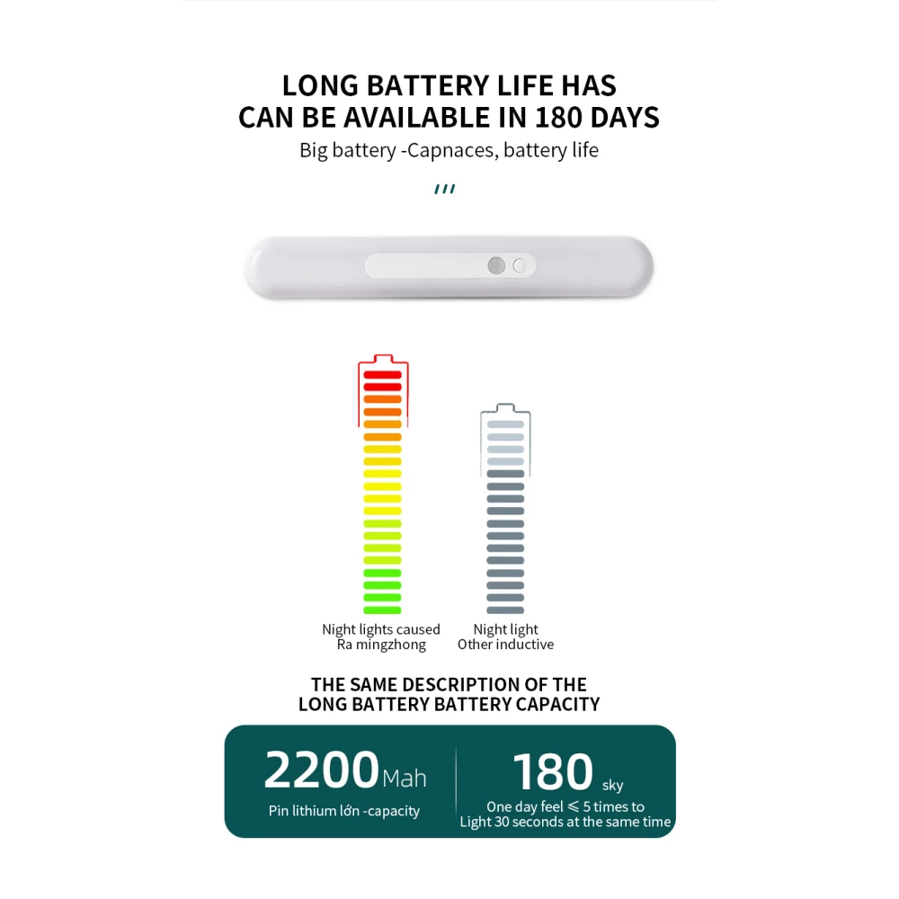 Безжична LED лампа SUPERFIRE - (XYD04), 18cm, 3.2W,1200mAh