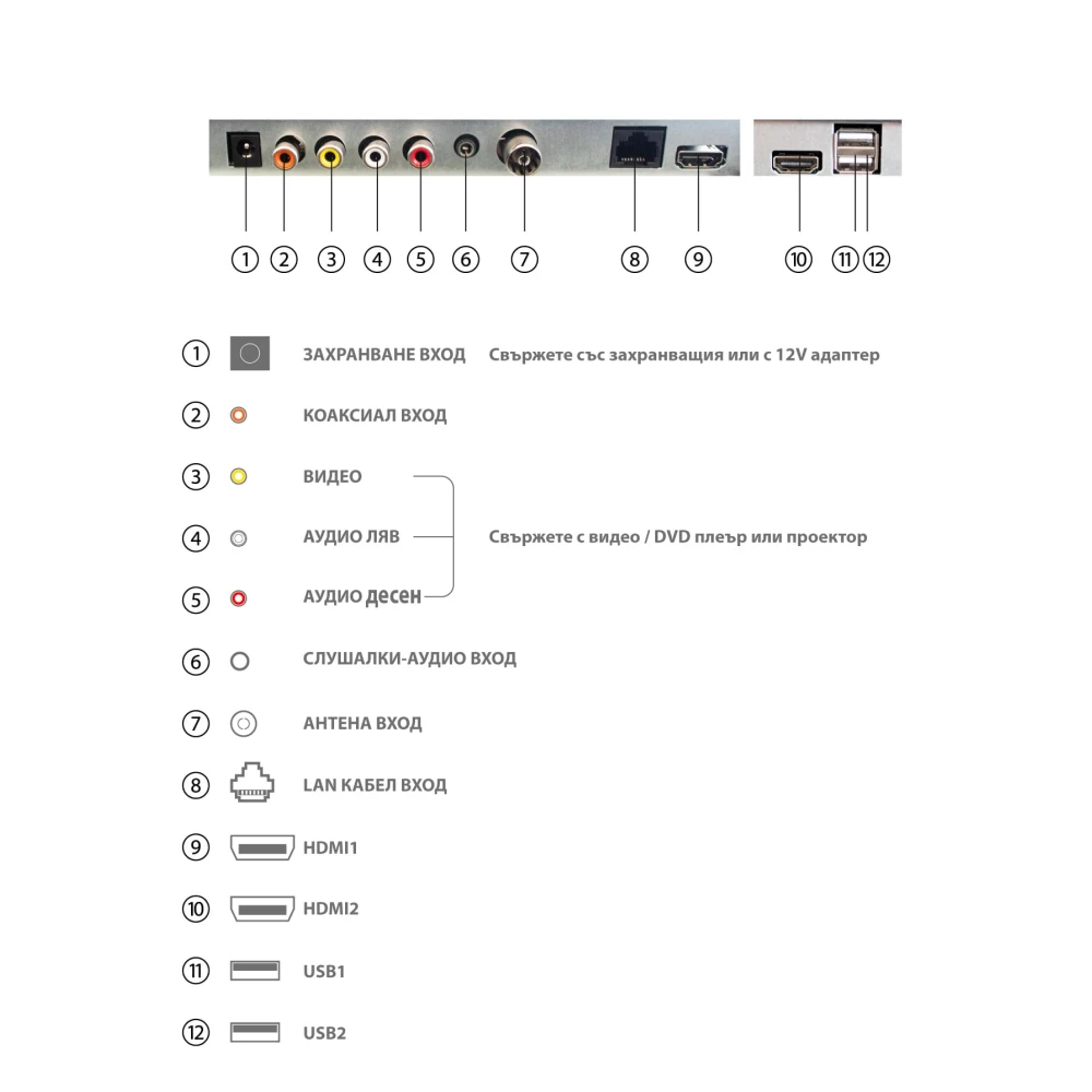 Смарт телевизор 12V / 220V CALMAN 24 инча,  Android 2 ГОДИНИ ГАРАНЦИЯ