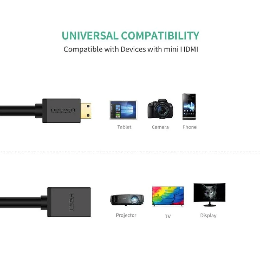 Адаптер UGREEN 20137 - Mini HDMI към HDMI
