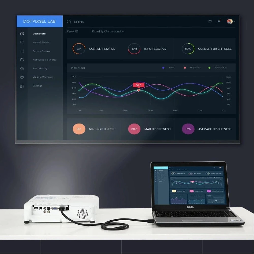 Кабел UGREEN HD104/10112 4K - HDMI към HDMI, 20 метра