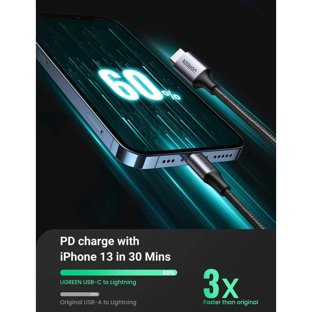 Кабел UGREEN 20W, Type-C - Lightning, US304/60759, 1 метър