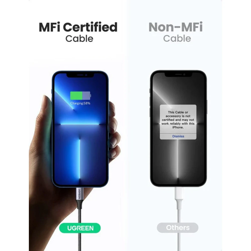 Кабел UGREEN 20W, Type-C - Lightning, US304/60759, 1 метър