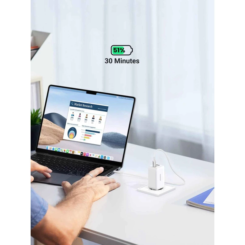 Зарядно устройство 220V UGREEN Nexode GaN - CD244/15334, 65W, USB-A, 2xUSB-C