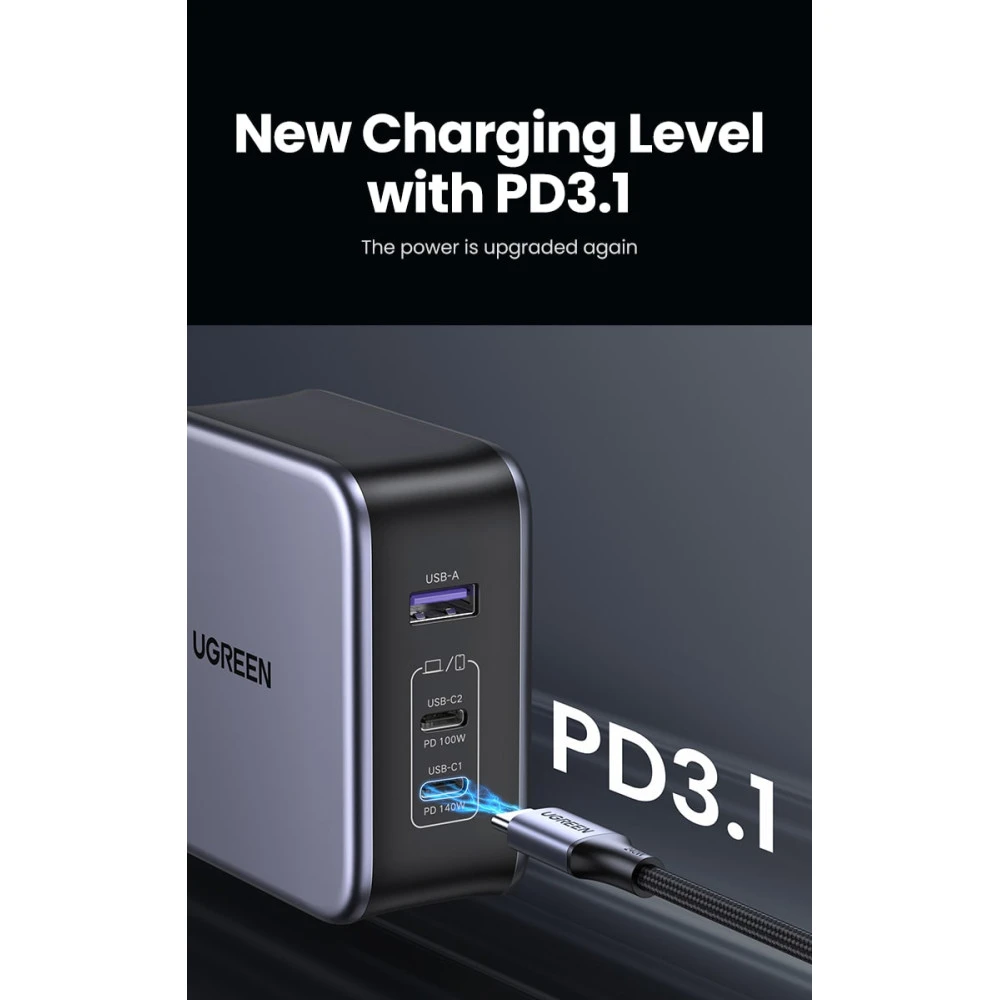 Зарядно устройство 220V UGREEN Nexode GaN - CD289/90549, 140W, USB-A, 2xUSB-C + кабел Type-C към Type-C