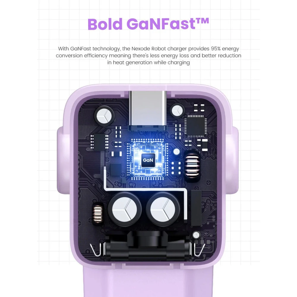 Зарядно устройство 220V UGREEN CD361/35291, 65W, USB-A, 2xUSB-C, Nexode RG Robot GaN