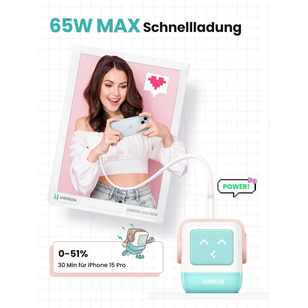 Зарядно устройство 220V UGREEN CD361/35855, 65W, USB-A, 2xUSB-C, Nexode RG Robot GaN