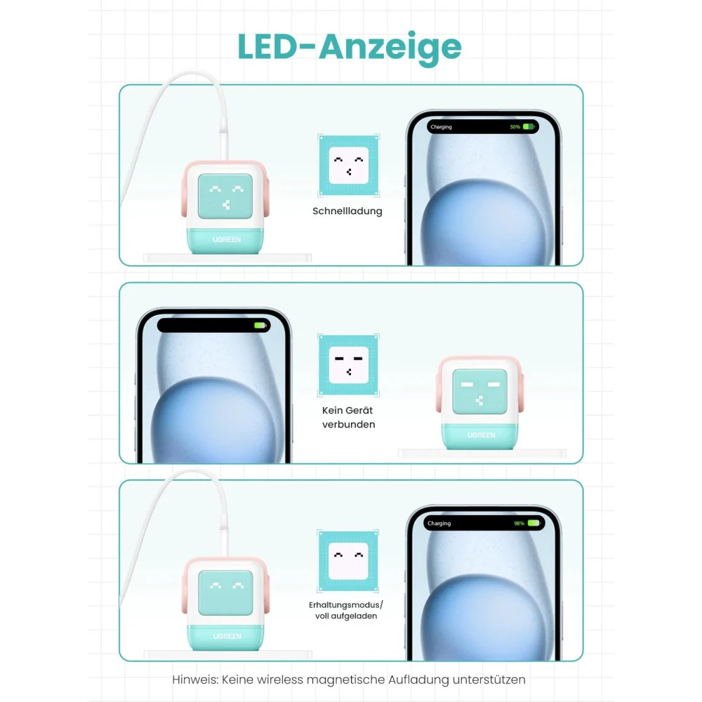 Зарядно устройство 220V UGREEN CD361/35855, 65W, USB-A, 2xUSB-C, Nexode RG Robot GaN