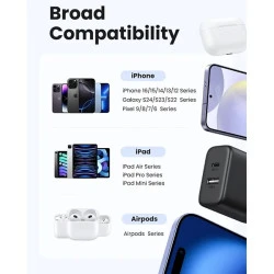 Зарядно устройство 220V UGREEN - X227/45302, 20W, USB-A, USB-C