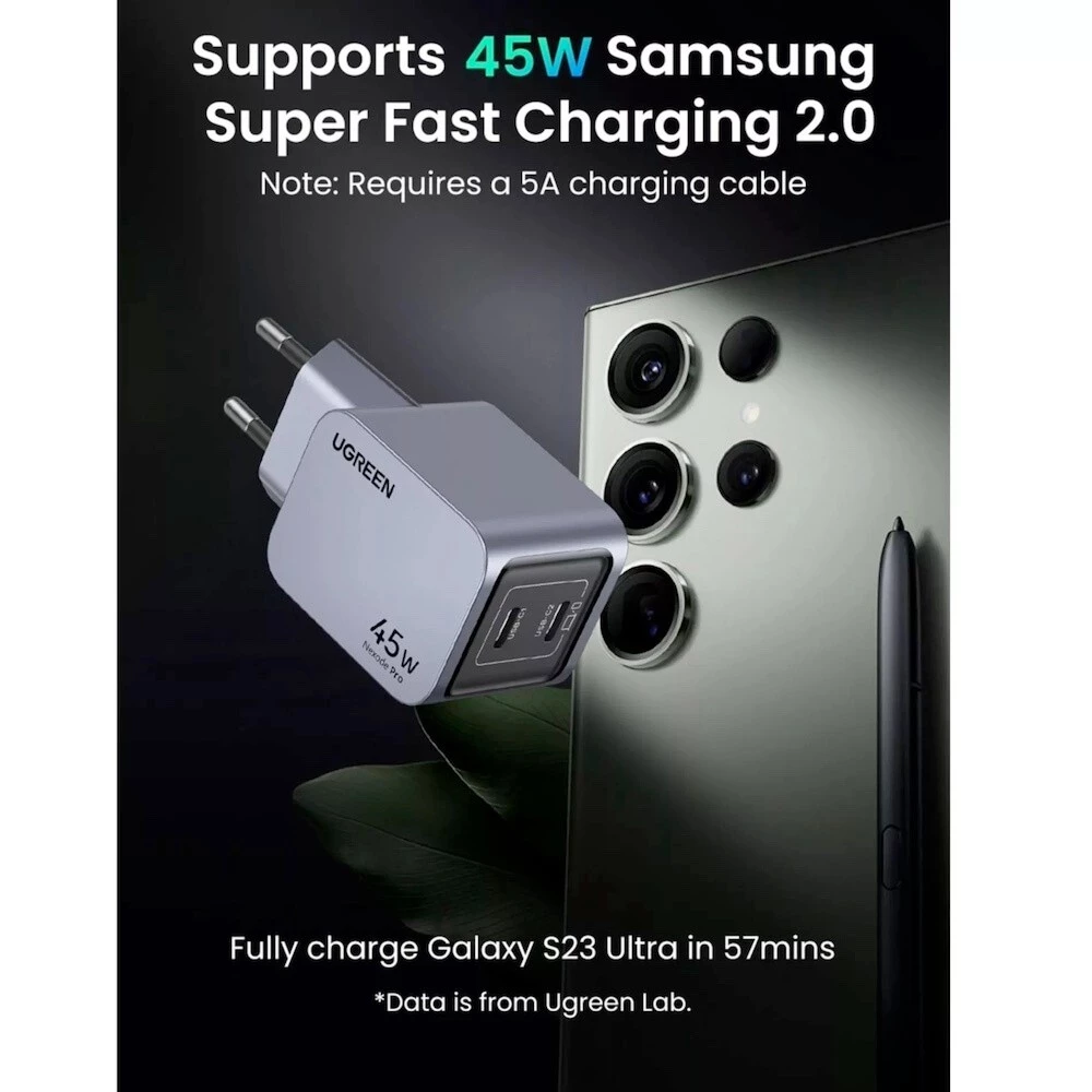 Зарядно устройство 220V UGREEN Nexode Pro GaN - X707/35008, 45W,  2xUSB-C