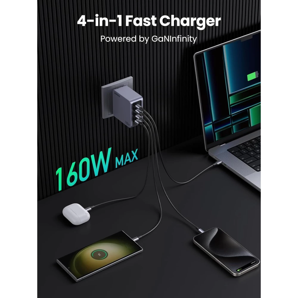 Зарядно устройство 220V UGREEN Nexode Pro GaN - X763/25877, 160W, USB-A, 3xUSB-C + кабел Type-C към Type-C