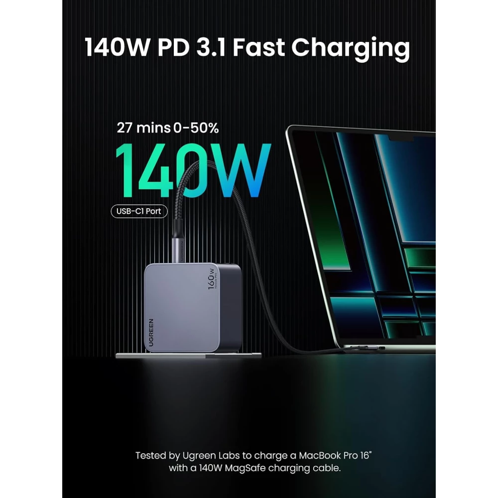 Зарядно устройство 220V UGREEN Nexode Pro GaN - X763/25877, 160W, USB-A, 3xUSB-C + кабел Type-C към Type-C