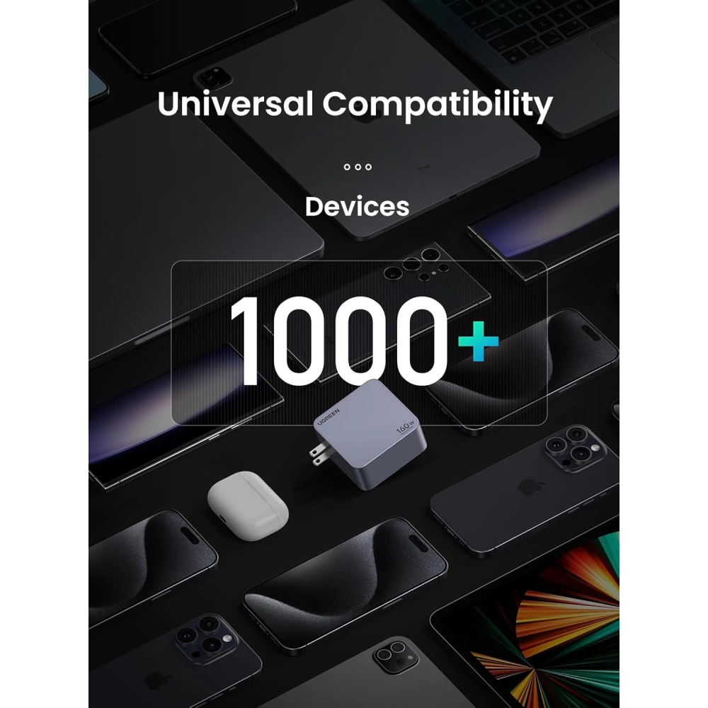 Зарядно устройство 220V UGREEN Nexode Pro GaN - X763/25877, 160W, USB-A, 3xUSB-C + кабел Type-C към Type-C