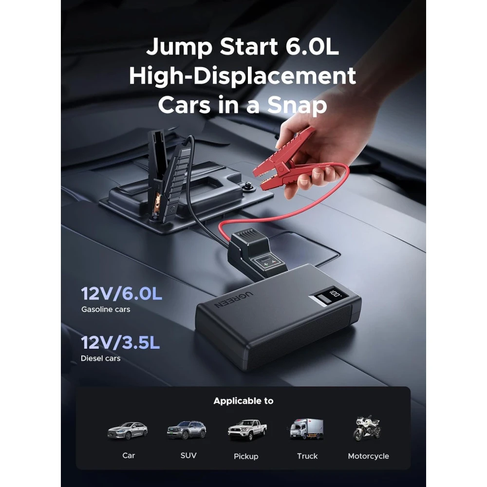 Стартер за автомобил и външна батерия UGREEN ES702/35977 - 12 000 mAh, 1000A + фенер