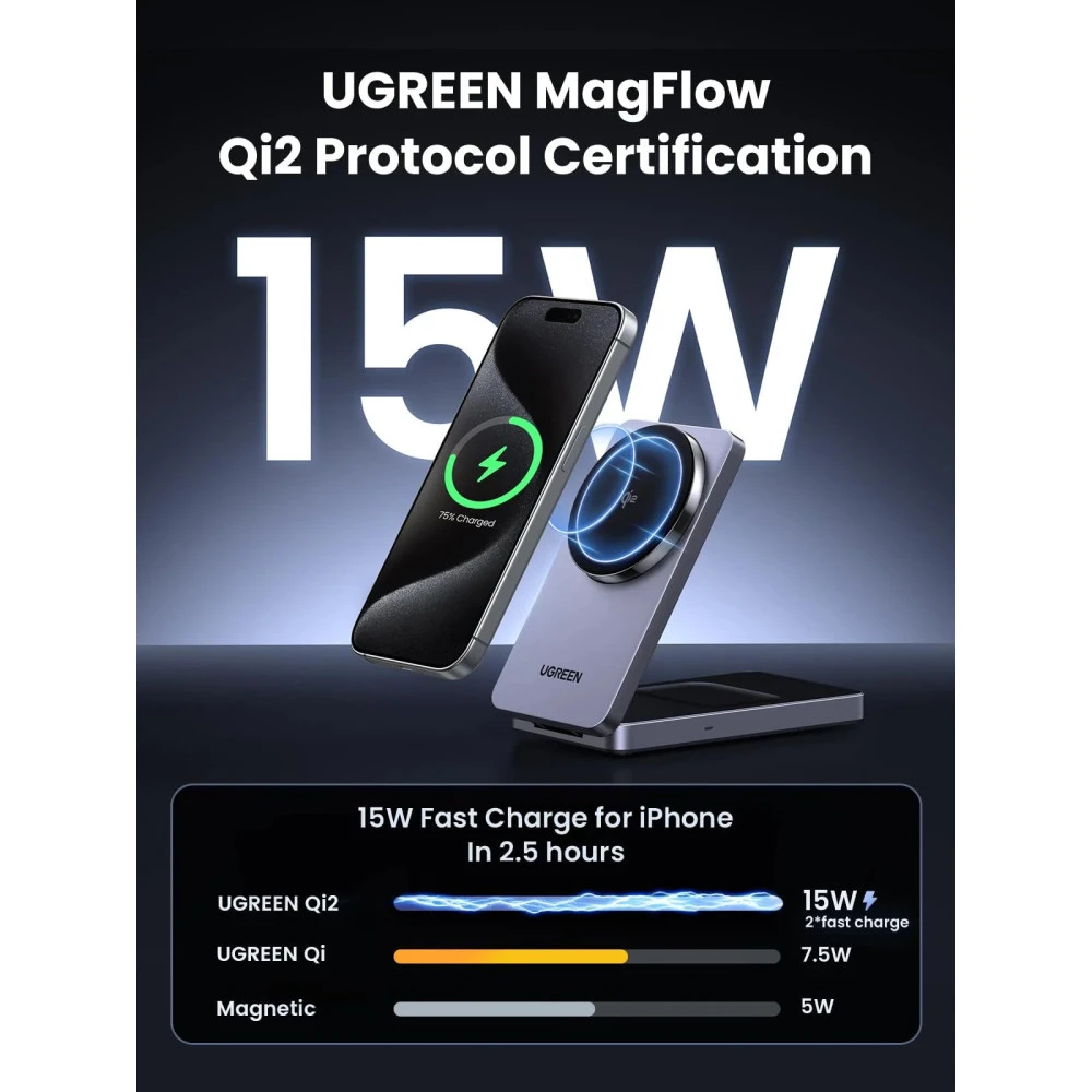 2-в-1 Холдер + Зарядна станция UGREEN Wireless Magnetic - W706/45023