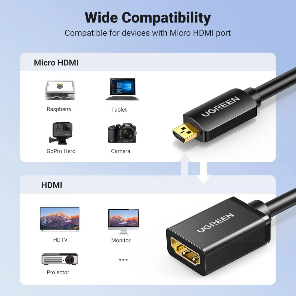 Адаптер UGREEN 20134 - Micro HDMI към HDMI