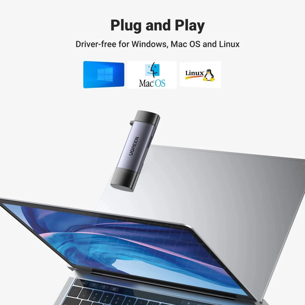 Преходник / Четец на карти UGREEN CM185/50706 - USB-A и Type-C, SD, Micro SD