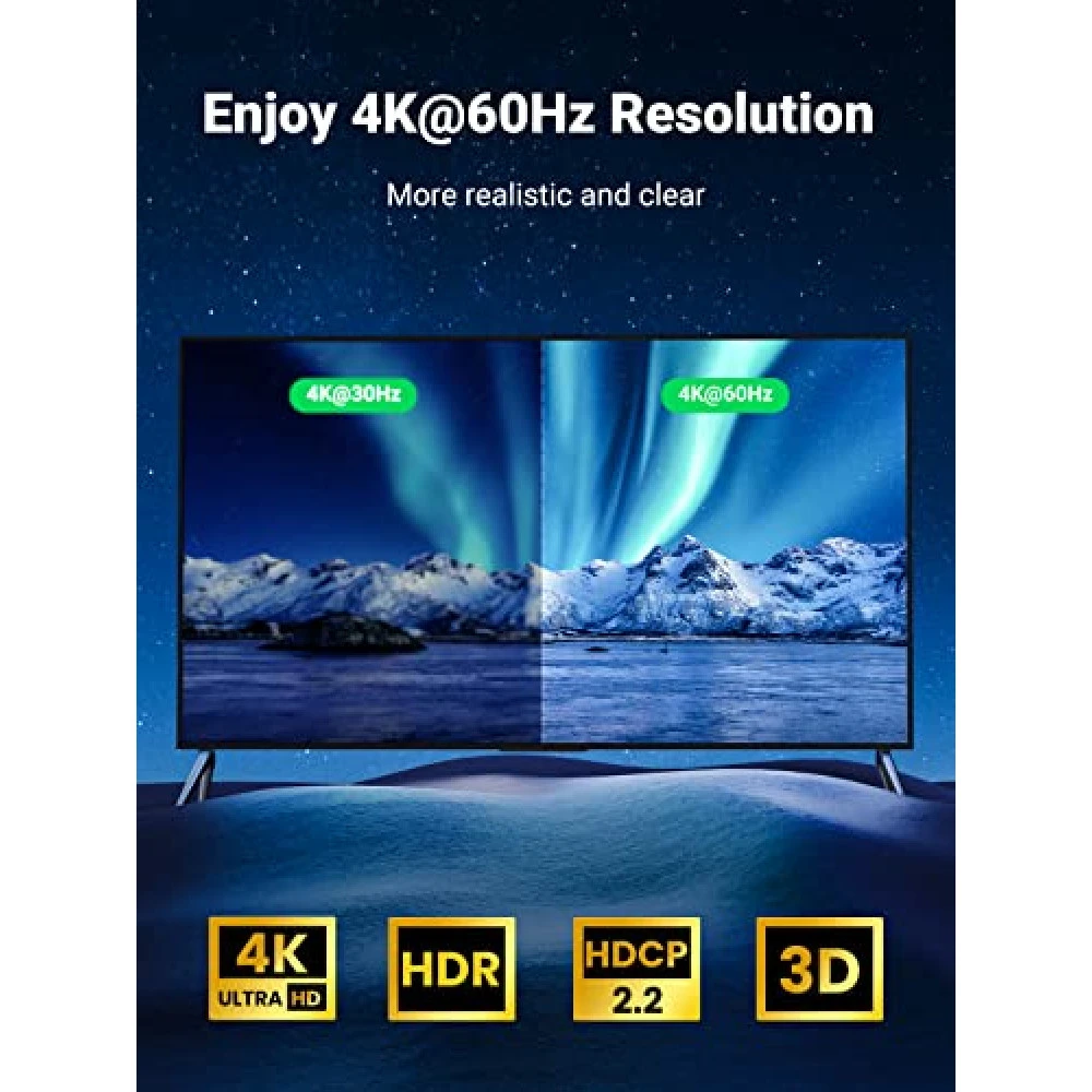 Двупосочен превключвател UGREEN Splitter Switch box CM217/50966 - 2в1 HDMI хъб