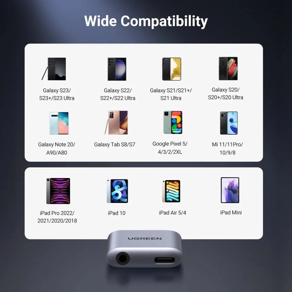 Адаптер UGREEN CM231/60164 от Type-C към AUX, USB-C