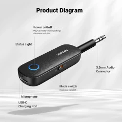 Bluetooth Адаптер UGREEN AUX - CM403/80893