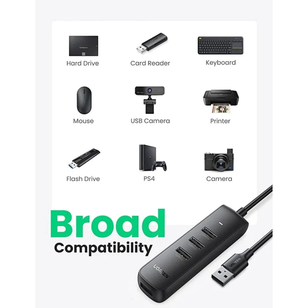 Мултифункционален хъб UGREEN CM416/80657 4в1 от USB-A към 4xUSB-A