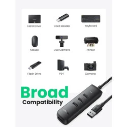 Мултифункционален хъб UGREEN CM416/80657 4в1 от USB-A към 4xUSB-A