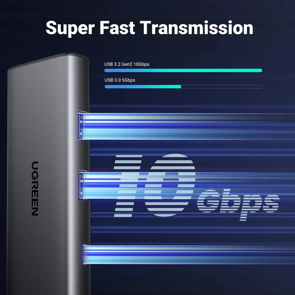 Хъб UGREEN Revodok Pro 107 CM498/15531 7в1 от Type-C към HDMI, 2xUSB-A, 2xUSB-C, SD card, MicroSD card