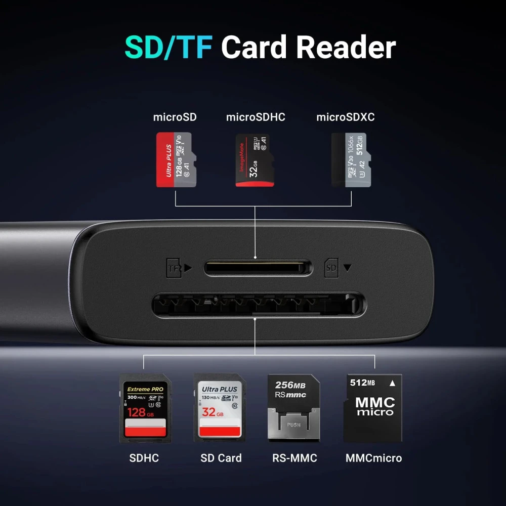 Хъб UGREEN Revodok Pro 107 CM498/15531 7в1 от Type-C към HDMI, 2xUSB-A, 2xUSB-C, SD card, MicroSD card