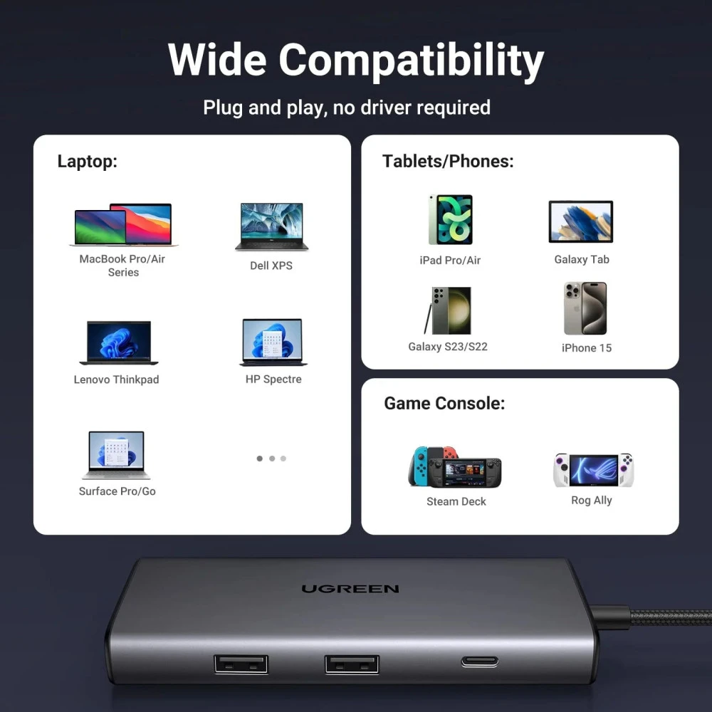 Хъб UGREEN Revodok Pro 107 CM498/15531 7в1 от Type-C към HDMI, 2xUSB-A, 2xUSB-C, SD card, MicroSD card