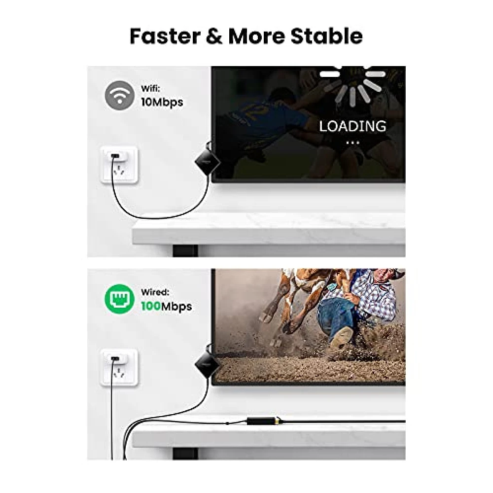 Преходник / адаптер UGREEN CR110/30985 от USB-A / Micro USB към RJ45 (LAN)