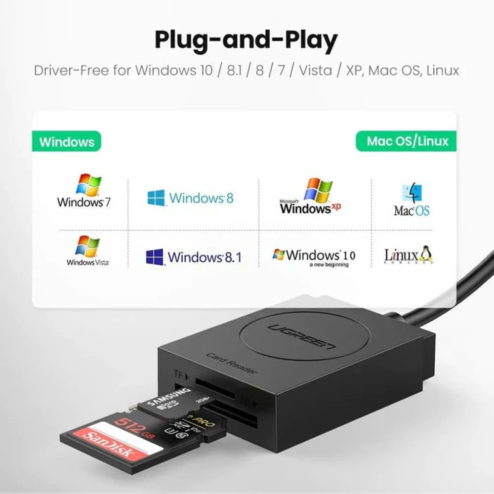 Преходник / Четец на карти UGREEN CR127/20250 - USB-A към SD, Micro SD