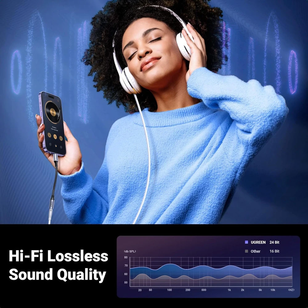 Аудио адаптер UGREEN US211/30756 - Lightning към AUX/ж/ 3.5mm