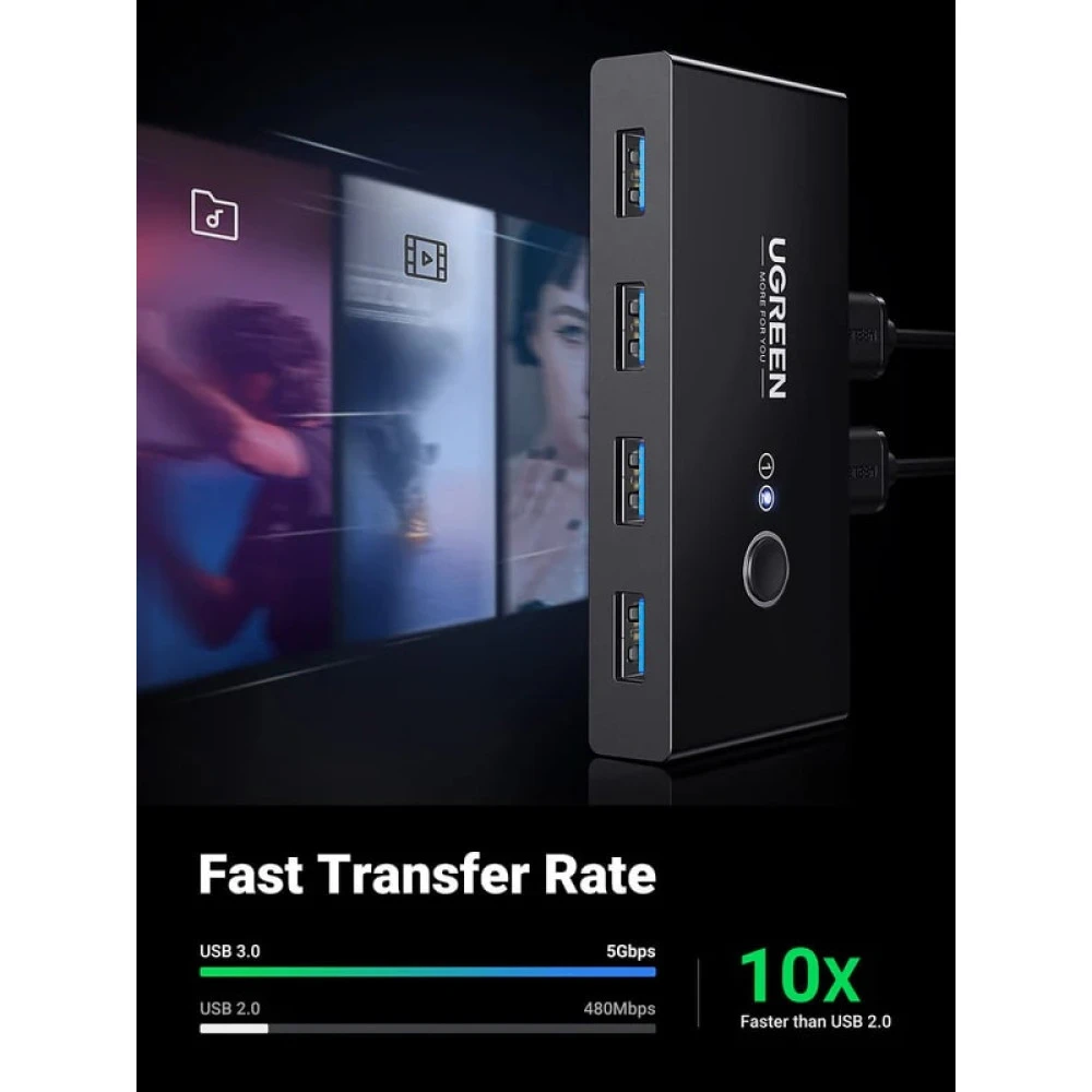 Превключвател UGREEN Sharing Switch Box US216/30768 от 2xUSB-A към 4xUSB-A 3.00