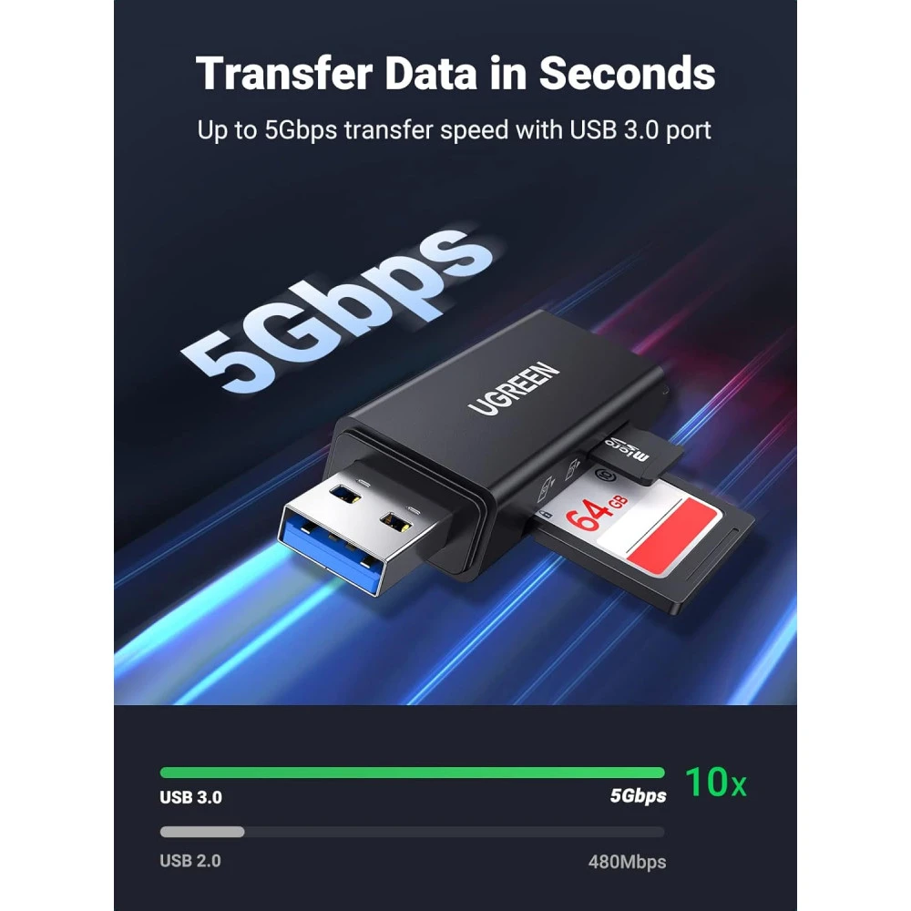Четец на карти UGREEN CM104/40752- USB-A, SD, Micro SD
