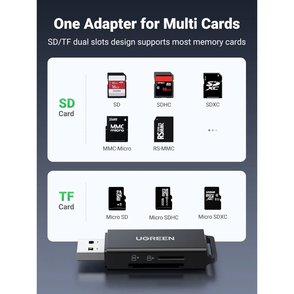 Четец на карти UGREEN CM104/40752- USB-A, SD, Micro SD