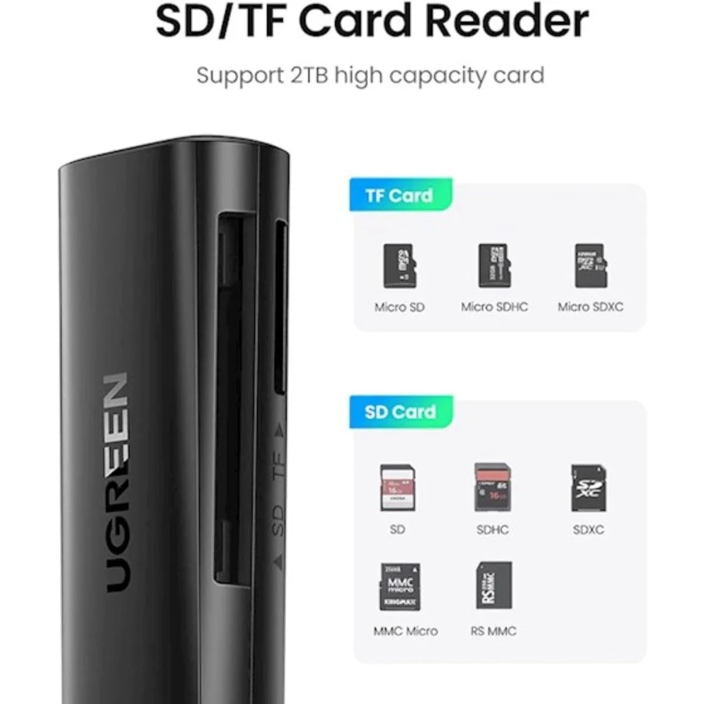 Четец на карти UGREEN CM264/60722- USB-A, SD, Micro SD