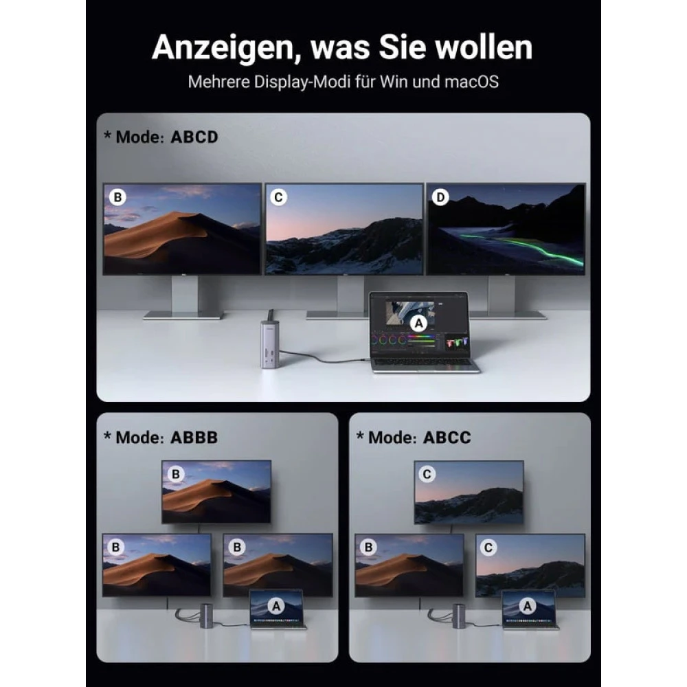 Докинг станция UGREEN CM555/90325 12в1 - 3xHDMI, DisplayPort, 3xUSB-A, USB-C, RJ45, SD, MicroSD (TF), AUX