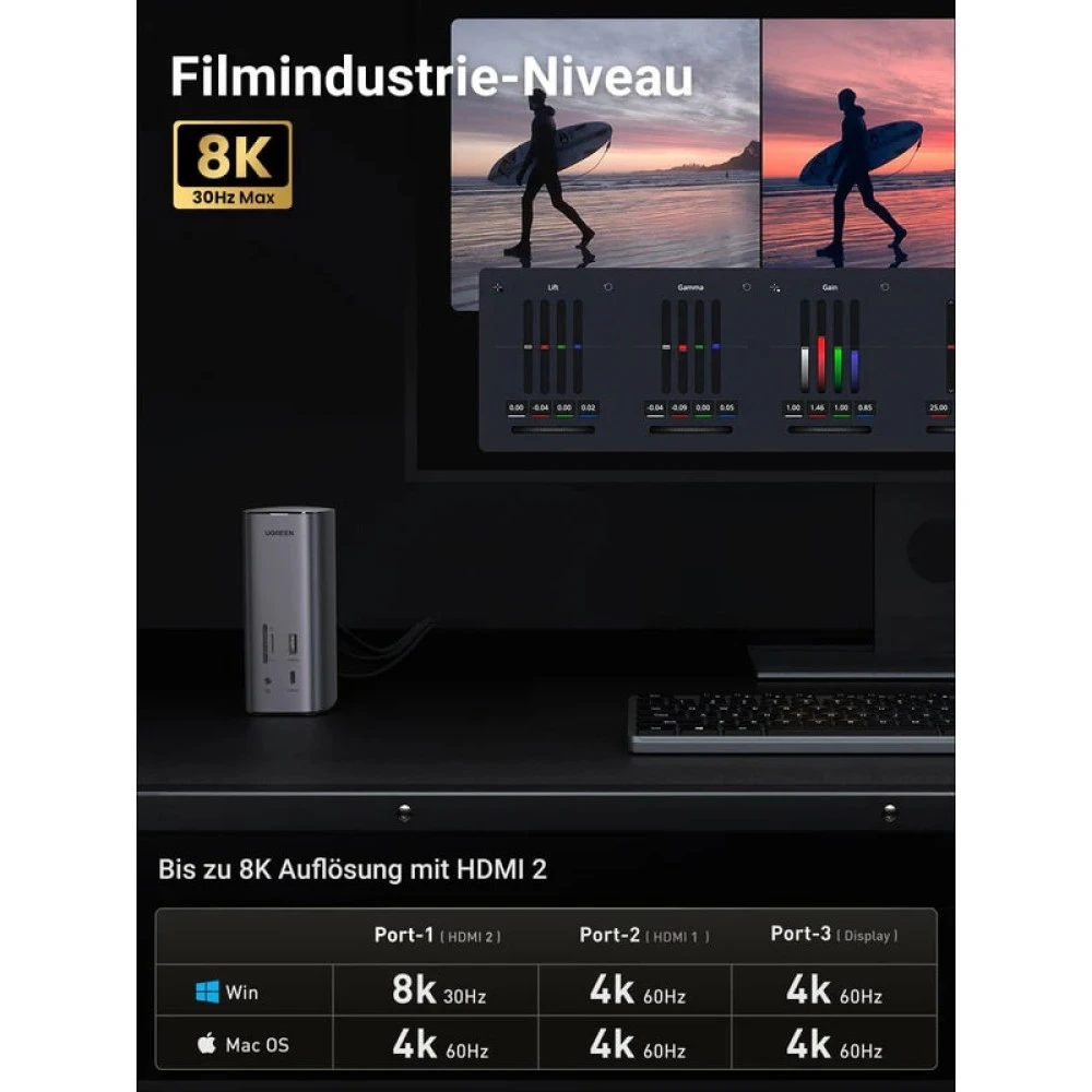 Докинг станция UGREEN CM555/90325 12в1 - 3xHDMI, DisplayPort, 3xUSB-A, USB-C, RJ45, SD, MicroSD (TF), AUX