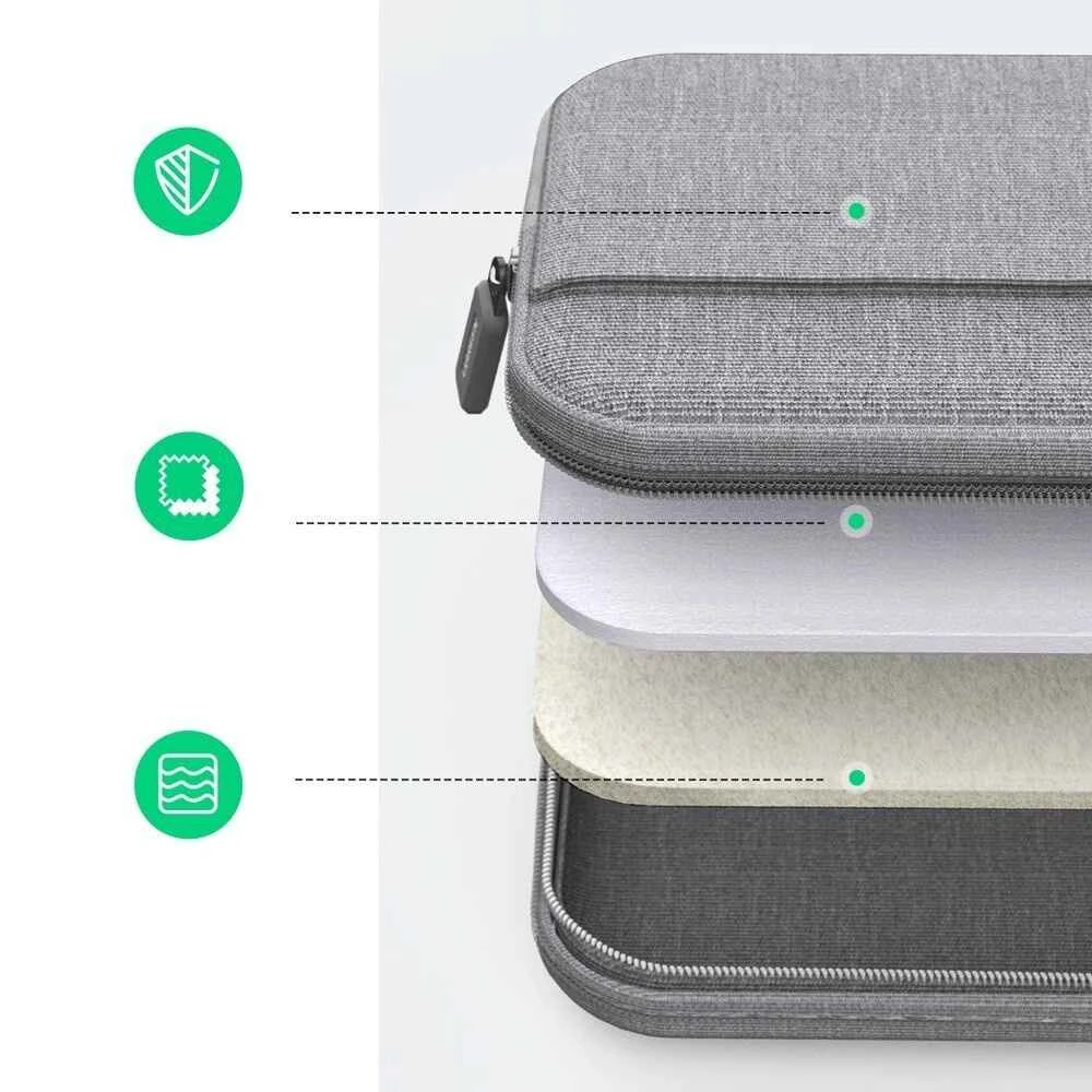 Чанта за лаптоп UGREEN Oxford fabric LP437/30325 - от 15 до 15.9inch