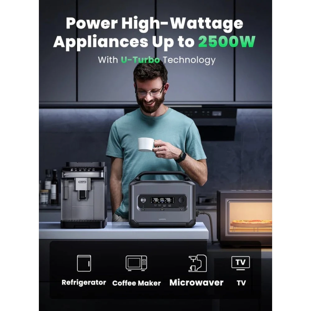        Зарядна станция / Преносим генератор UGREEN GS1200, 2300W, 2048Wh, Charging station