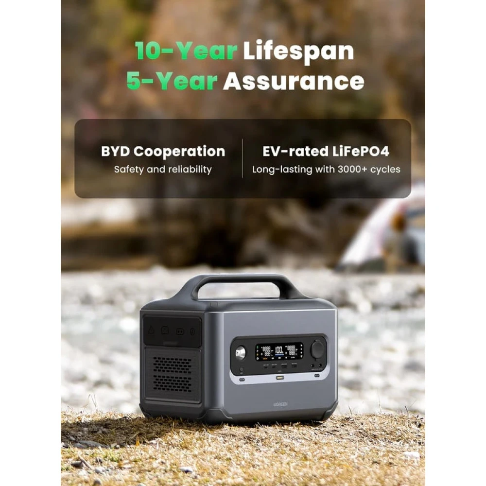        Зарядна станция / Преносим генератор UGREEN GS1200, 2300W, 2048Wh, Charging station
