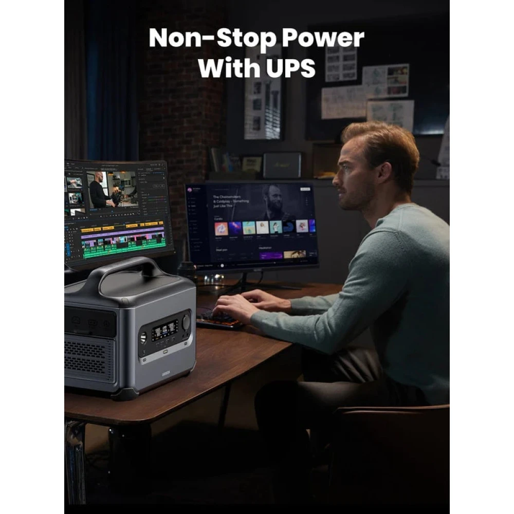        Зарядна станция / Преносим генератор UGREEN GS1200, 2300W, 2048Wh, Charging station