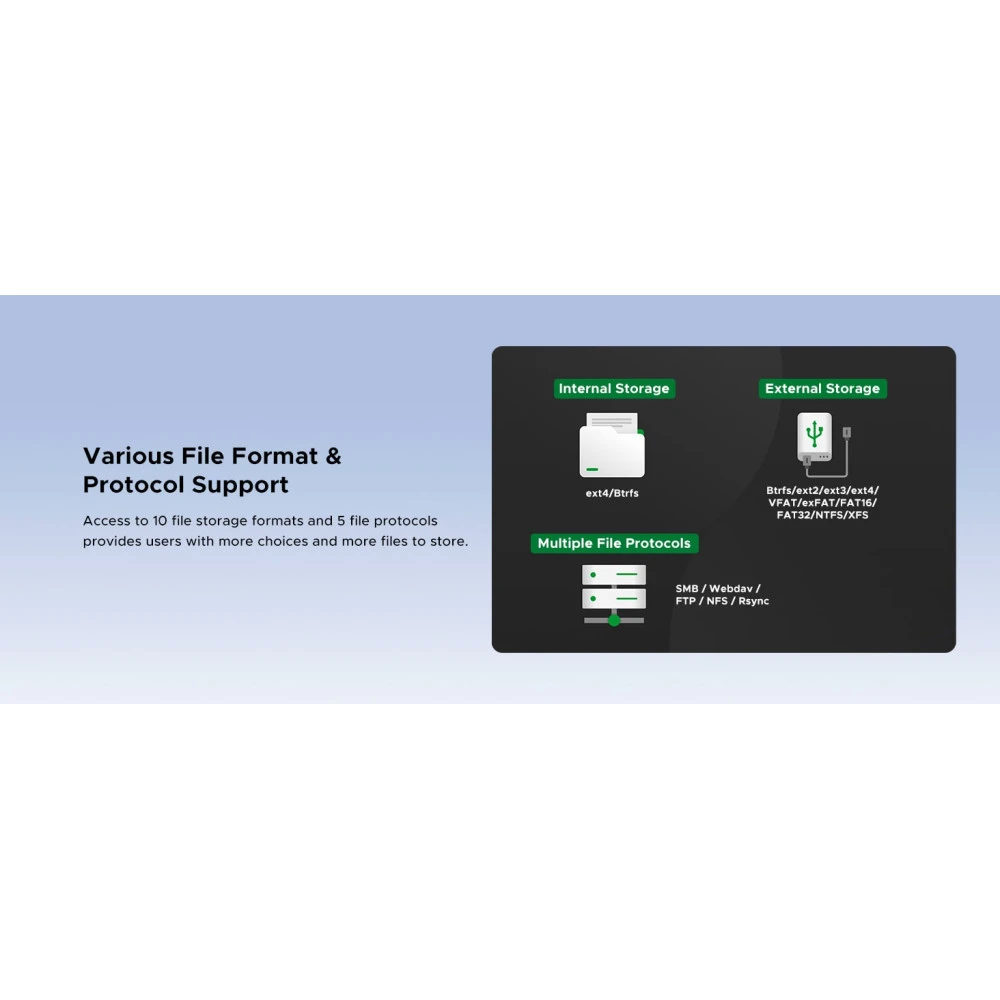 NAS устройство Network Attached Storage (NAS) UGREEN - DXP4800 Plus, 4-Bay intel 8505 Diskless