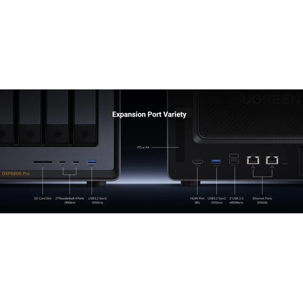 NAS устройство Network Attached Storage (NAS) UGREEN - DXP6800 Pro, 6-Bay intel i5- 1235U Diskless