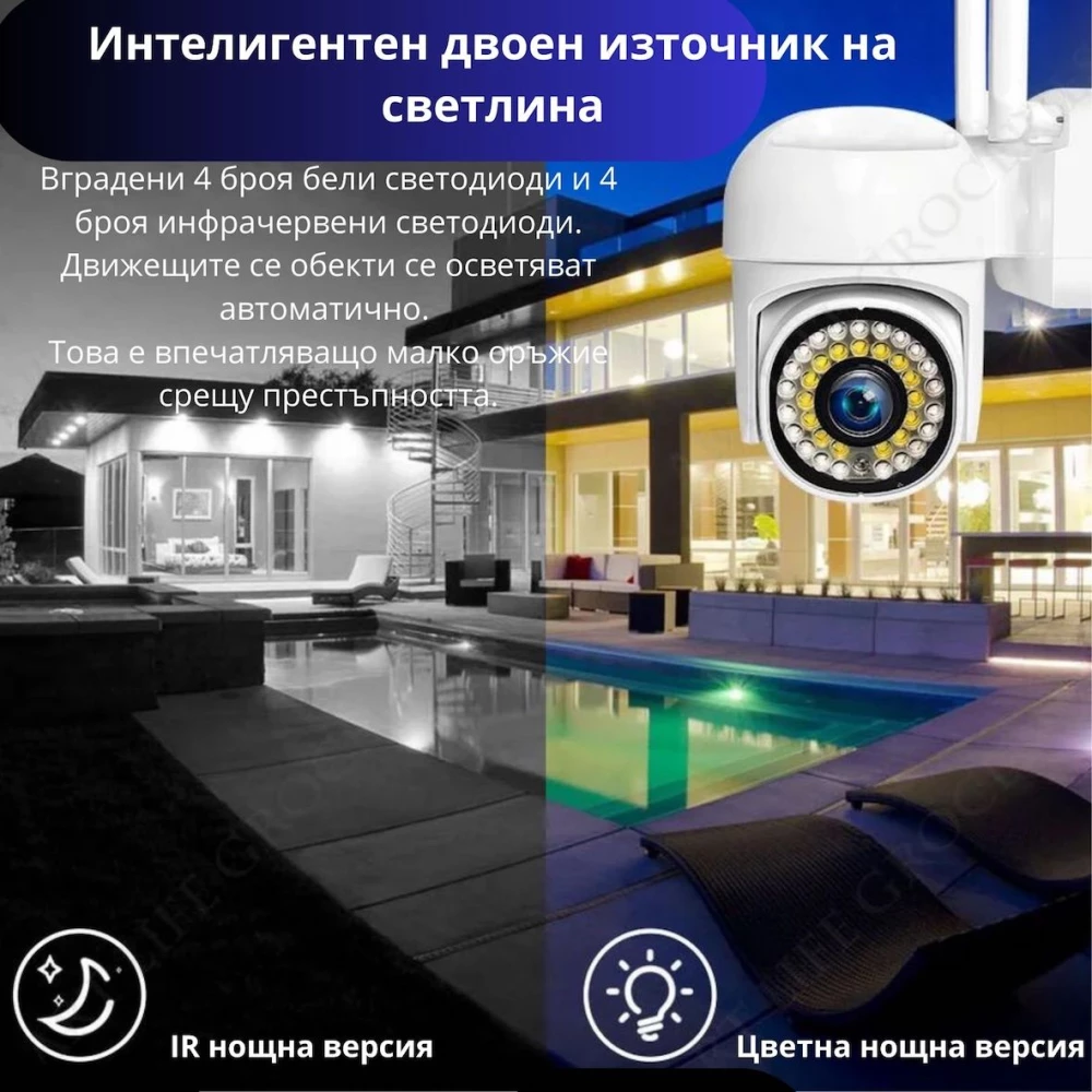 Външна WiFi камера с микрофон, нощно виждане и следене на движение, слот за SD карта, 21 бр.LED диоди + 15 бр. IR диоди, 3MP - C006X-H Външна WiFi камера с микрофон, нощно виждане и следене на движение, слот за SD карта, 21 бр.LED диоди + 15 бр. IR диоди, 3MP - C006X-H