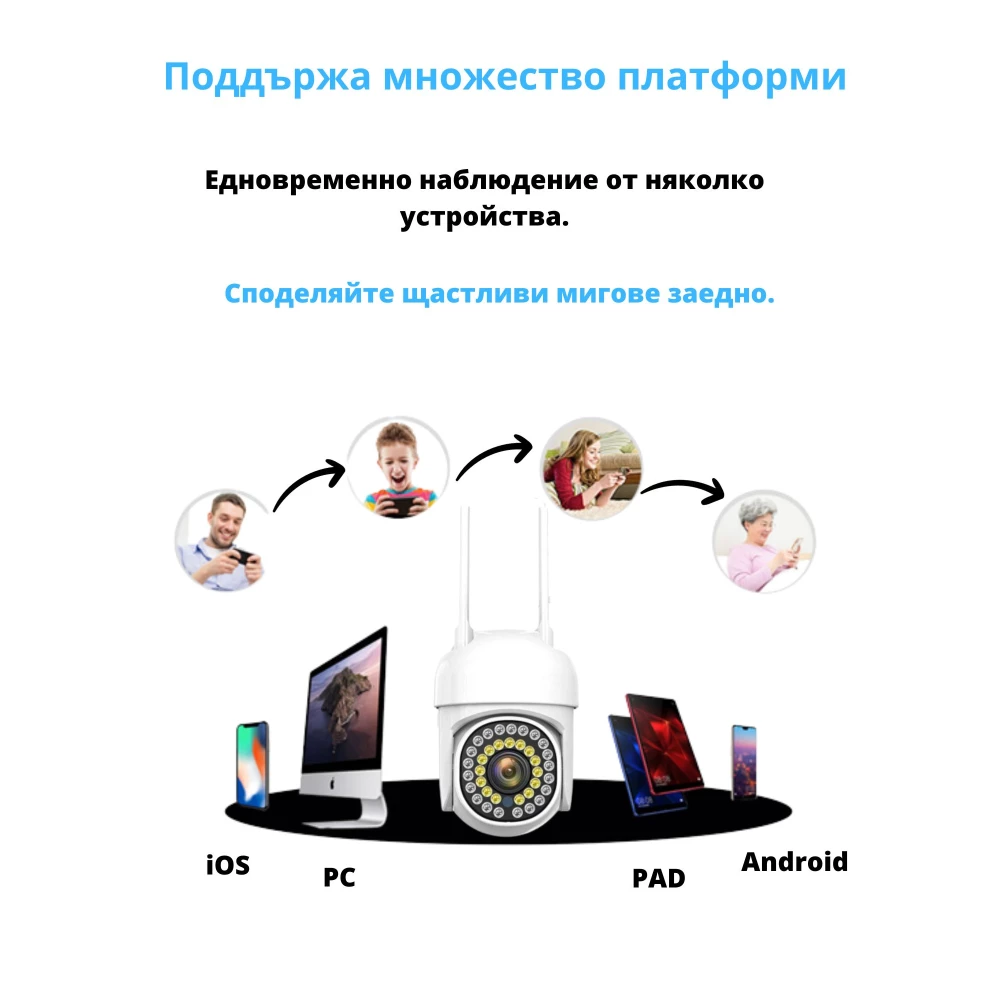 Външна WiFi камера с микрофон, нощно виждане и следене на движение, слот за SD карта, 21 бр.LED диоди + 15 бр. IR диоди, 3MP - C006X-H Външна WiFi камера с микрофон, нощно виждане и следене на движение, слот за SD карта, 21 бр.LED диоди + 15 бр. IR диоди, 3MP - C006X-H