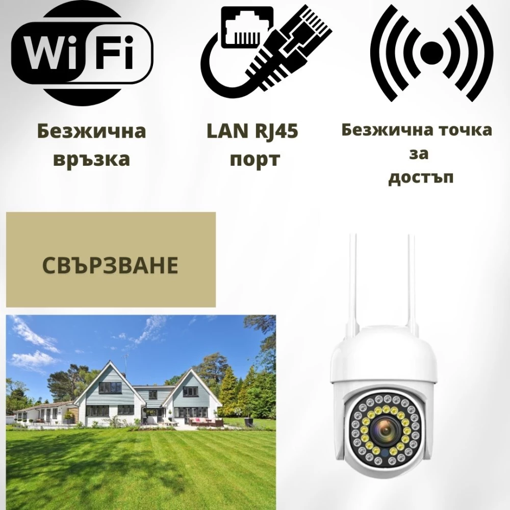 Външна WiFi камера с микрофон, нощно виждане и следене на движение, слот за SD карта, 21 бр.LED диоди + 15 бр. IR диоди, 3MP - C006X-H Външна WiFi камера с микрофон, нощно виждане и следене на движение, слот за SD карта, 21 бр.LED диоди + 15 бр. IR диоди, 3MP - C006X-H