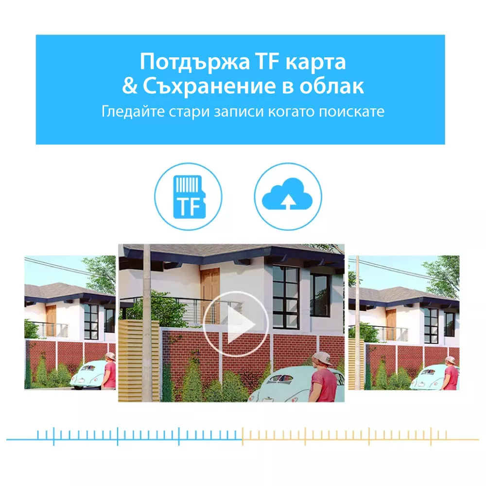 Външна WiFi камера със соларна батерия, микрофон, нощно виждане и следене на движение, слот за SIM карта, 2MP - VC8PT-4G